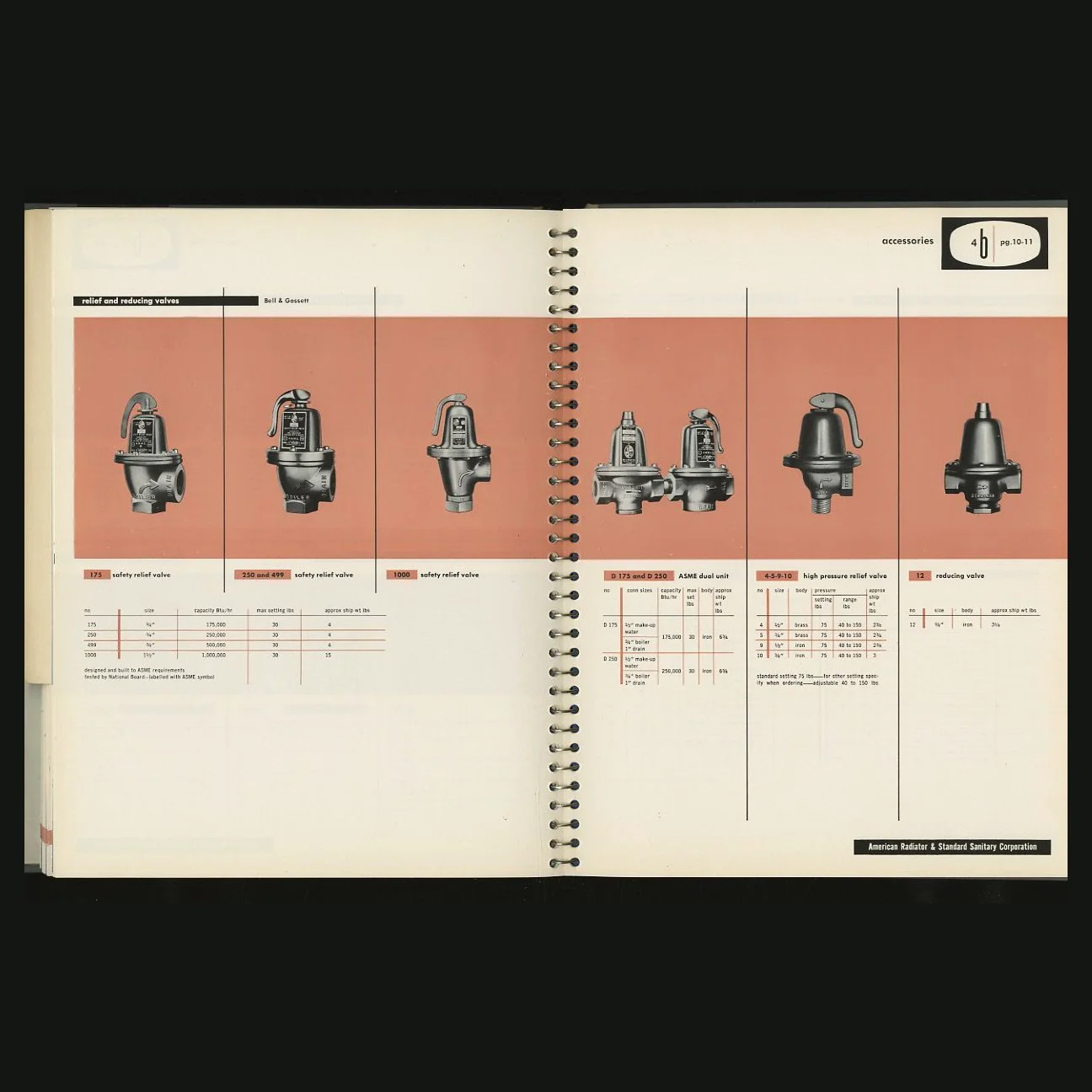 sutnar_american_standard_r52_10.jpg