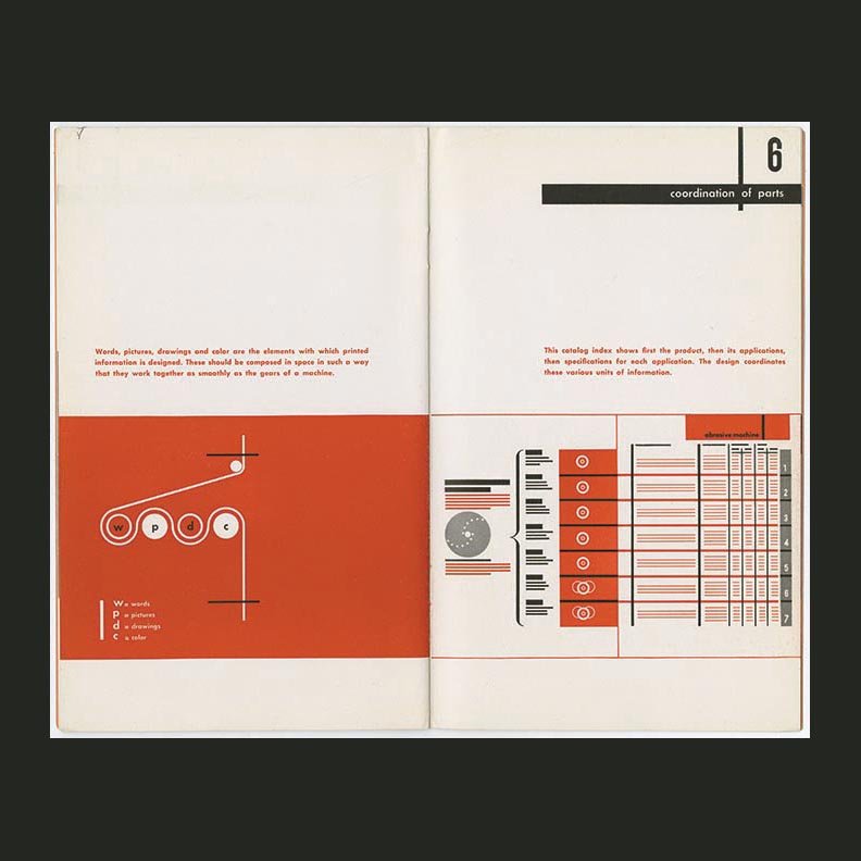 sutnar_design_paper_13_04.jpg