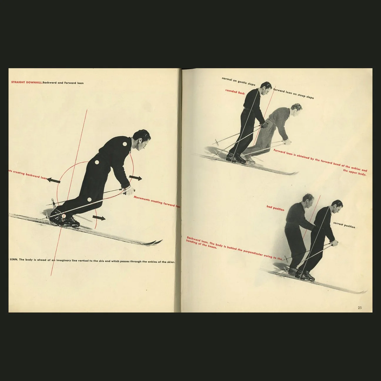 allais_how_to_ski_1947_04.jpg