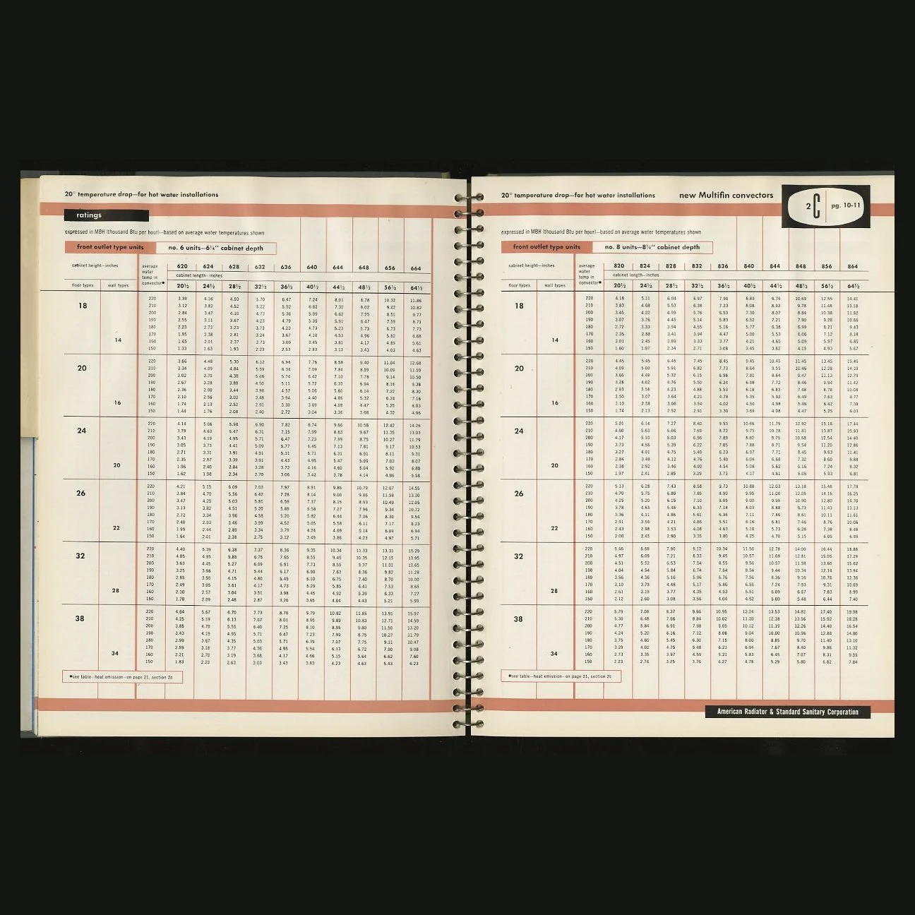 sutnar_american_standard_r52_12.jpg