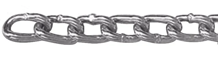 Machine Chains