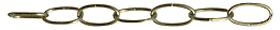 Decorator Chains