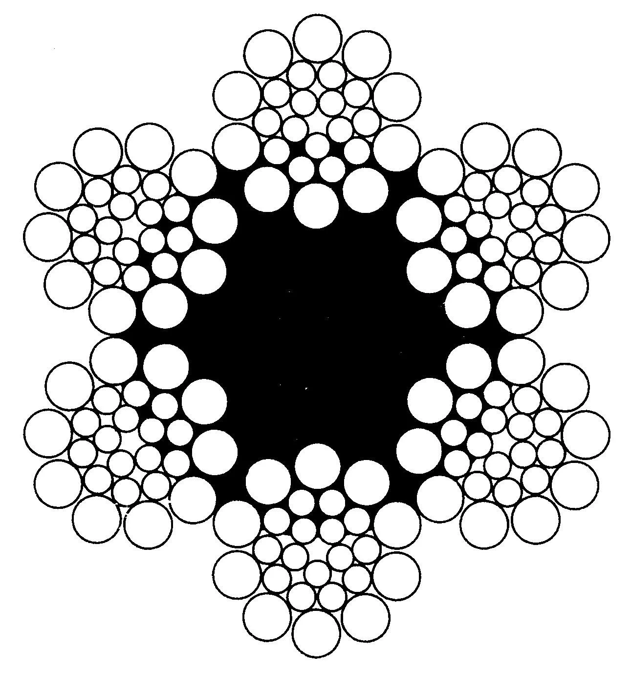 DIN Standard 3057