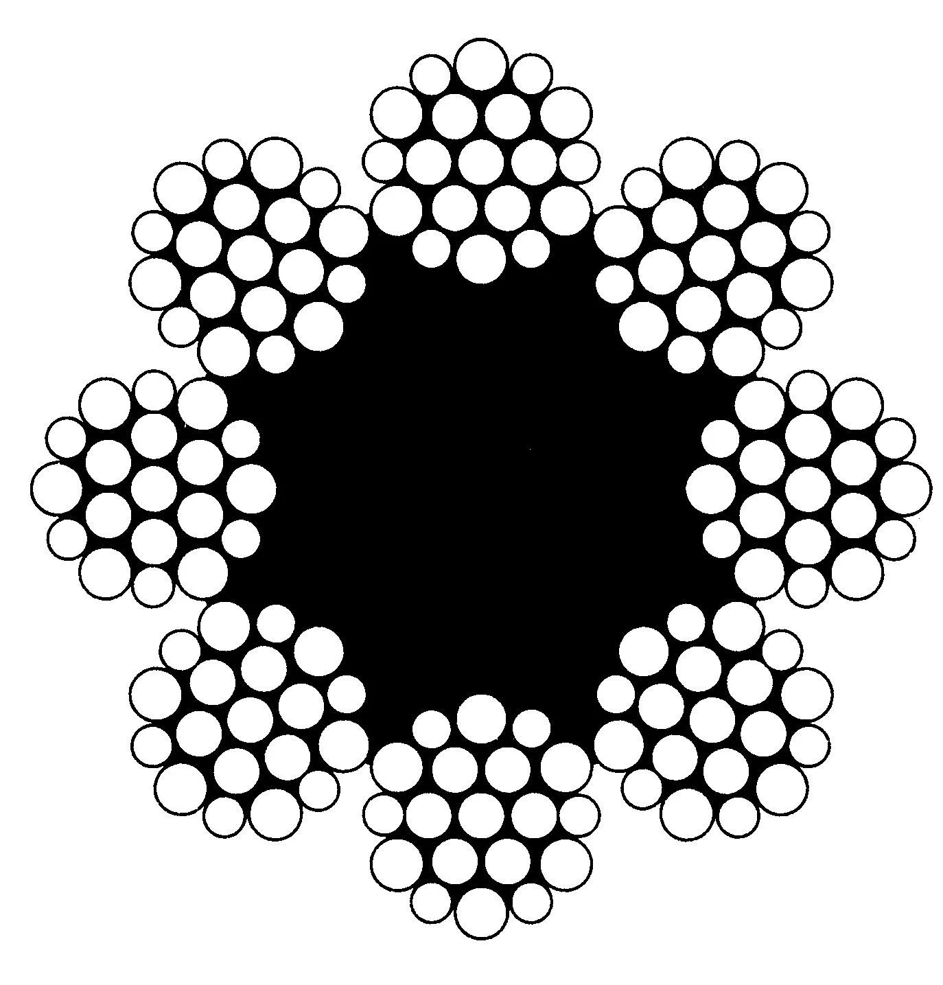 DIN Standard 3062/3064