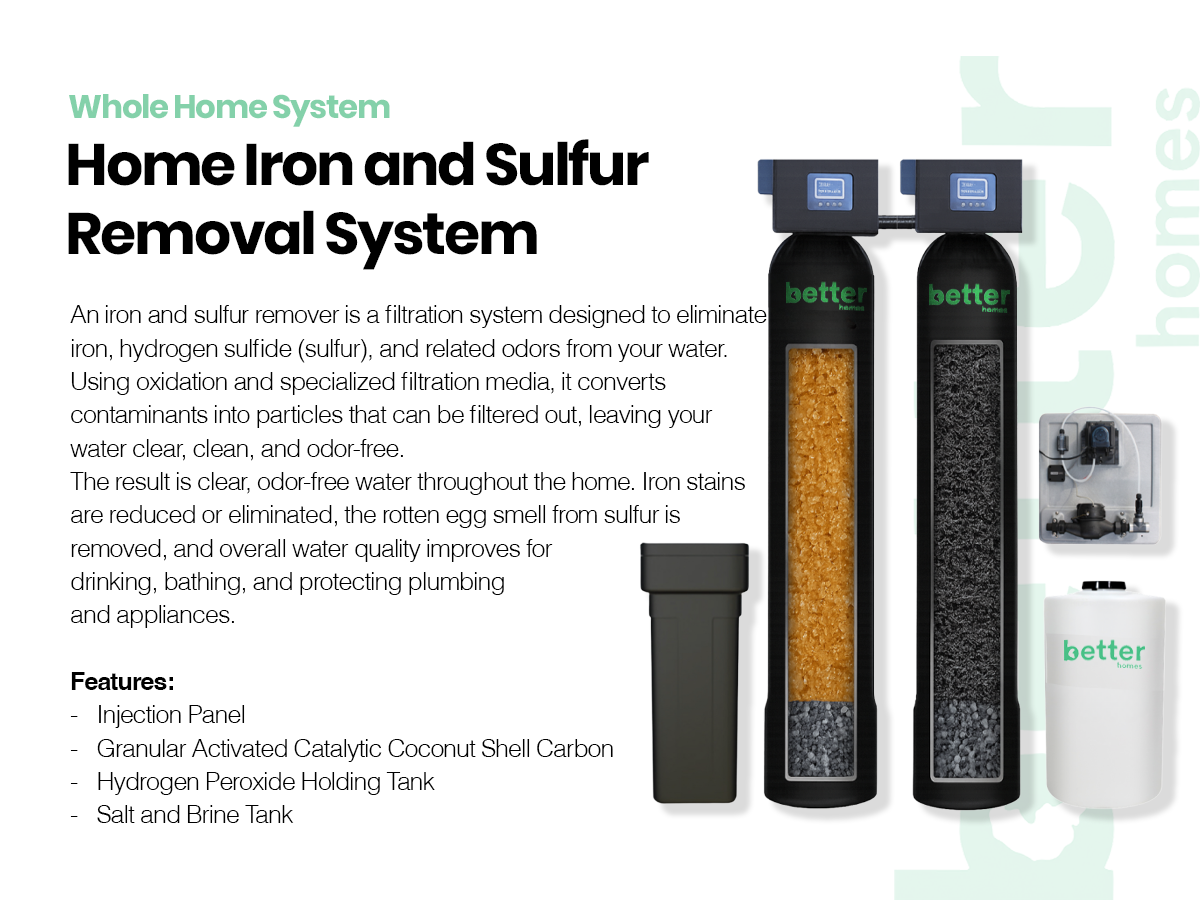 Diagram of a home iron and sulfur removal system with tanks labeled for injection, coconut shell carbon, hydrogen peroxide, and salt and brine, alongside text explaining its features.