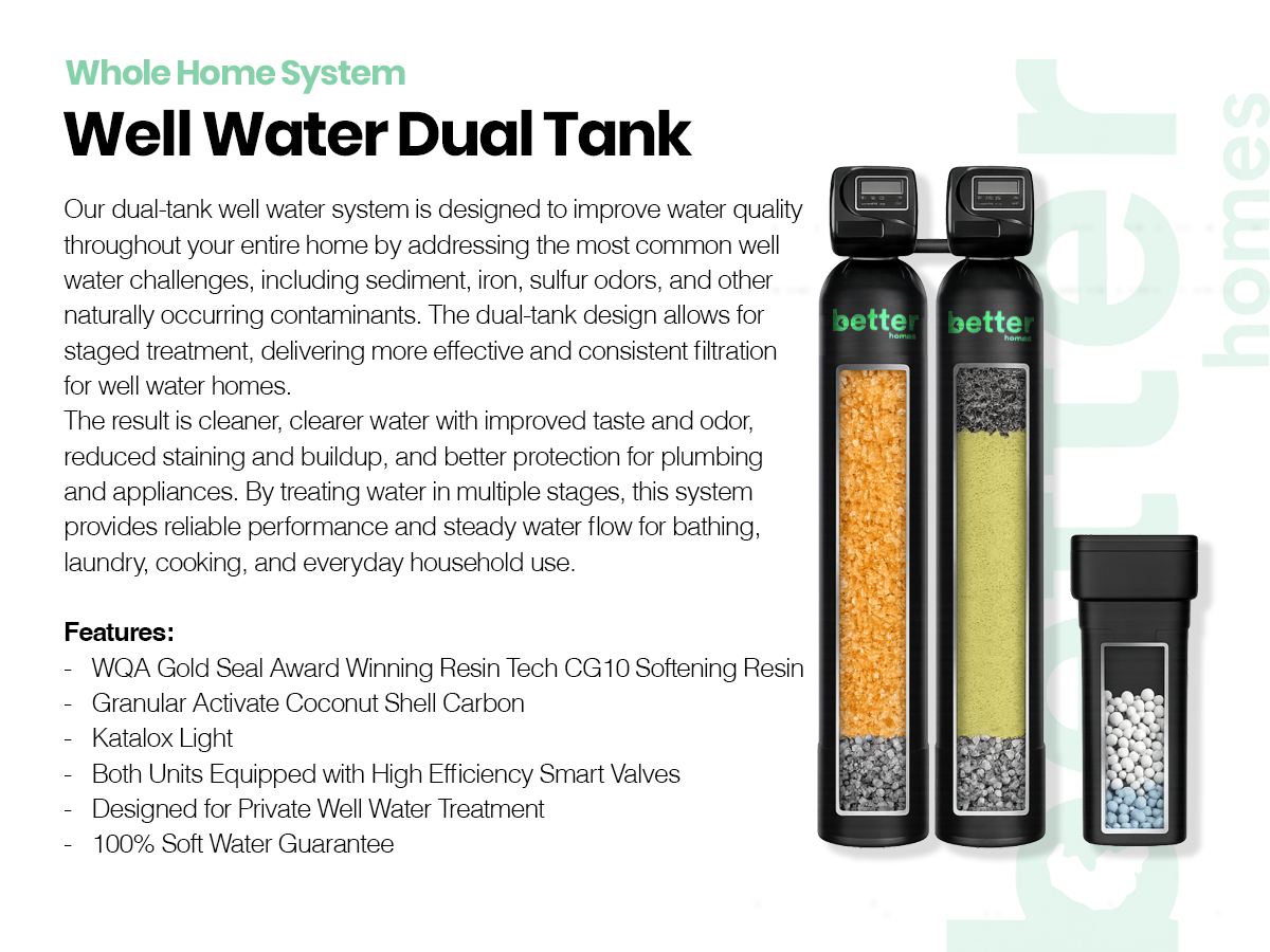 Information sheet for a well water dual tank system, showing two black filtration units with different colors of filter media and a smaller replacement filter, along with features and benefits of the system.