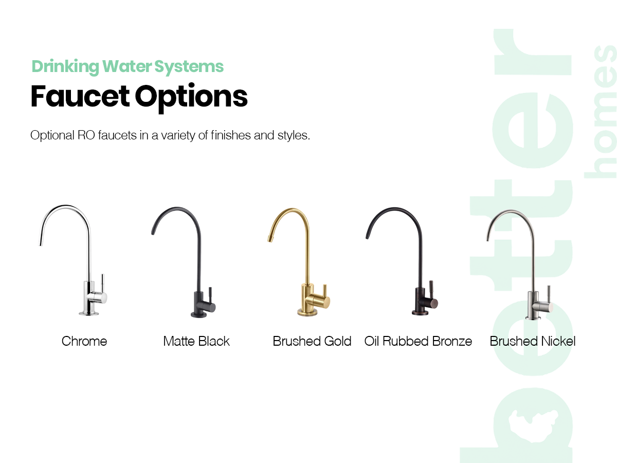 A display of five different faucet styles and finishes including chrome, matte black, brushed gold, oil rubbed bronze, and brushed nickel, with the heading "Faucet Options" under "Drinking Water Systems."