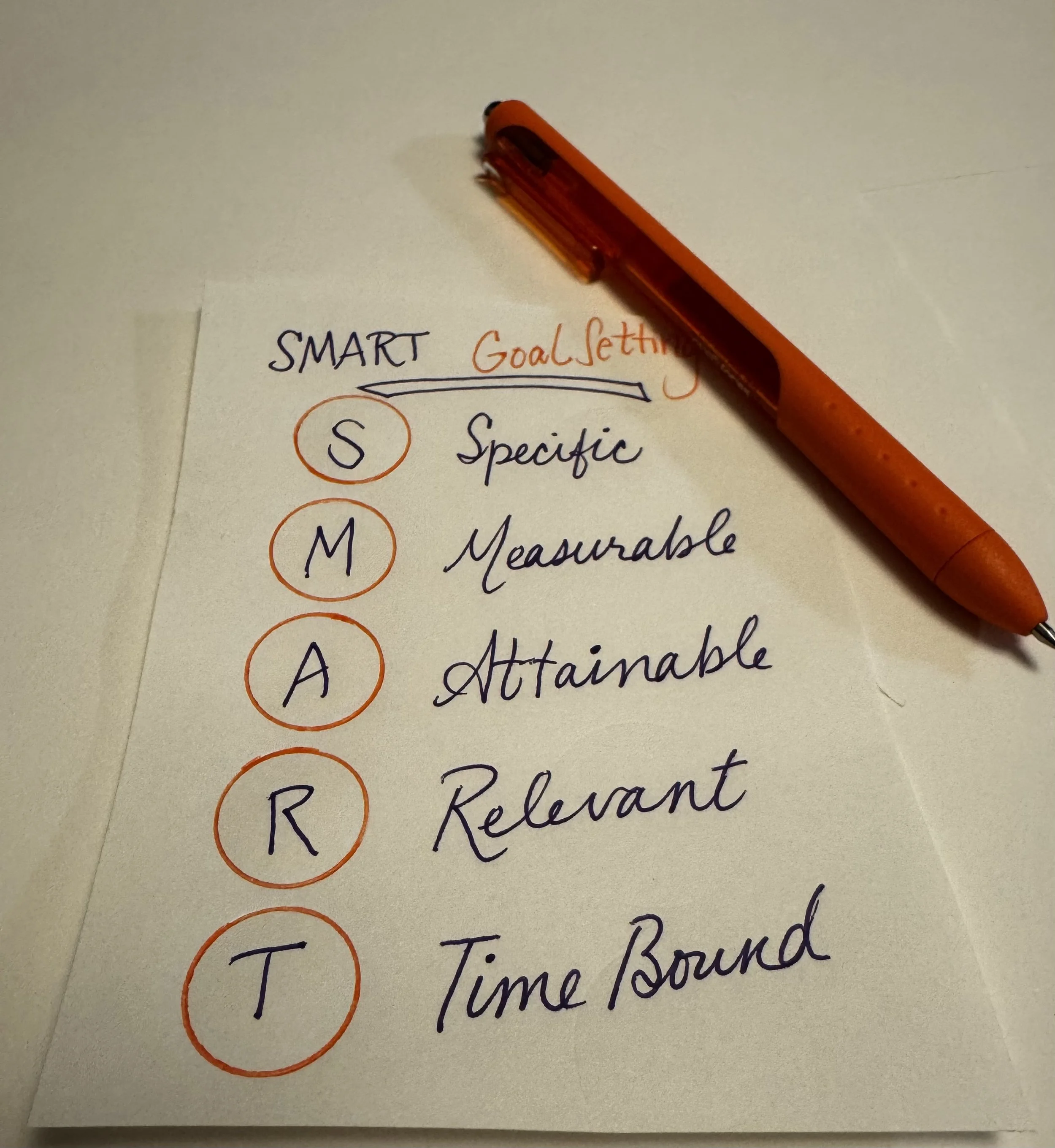Close-up of a handwritten list on a white paper, with words like 'SMART', 'Goal Setting', and the letters S, M, A, R, T circled in orange, and a red pen resting on the paper.