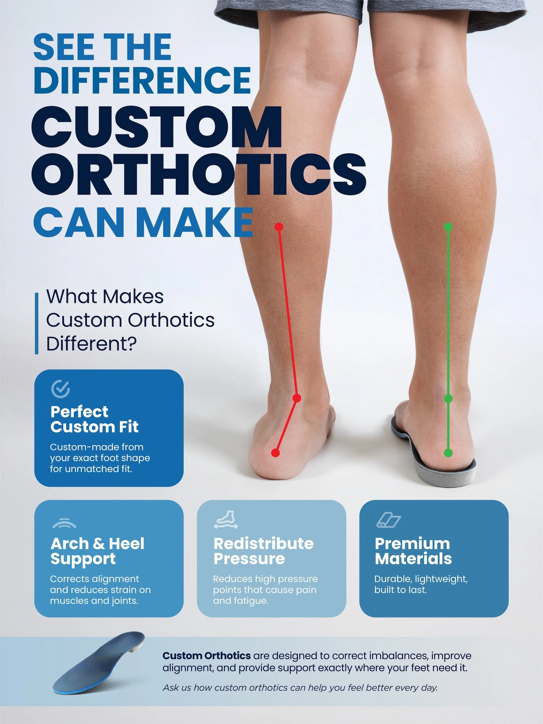 custom orthotics for flat feet portsmouth nh