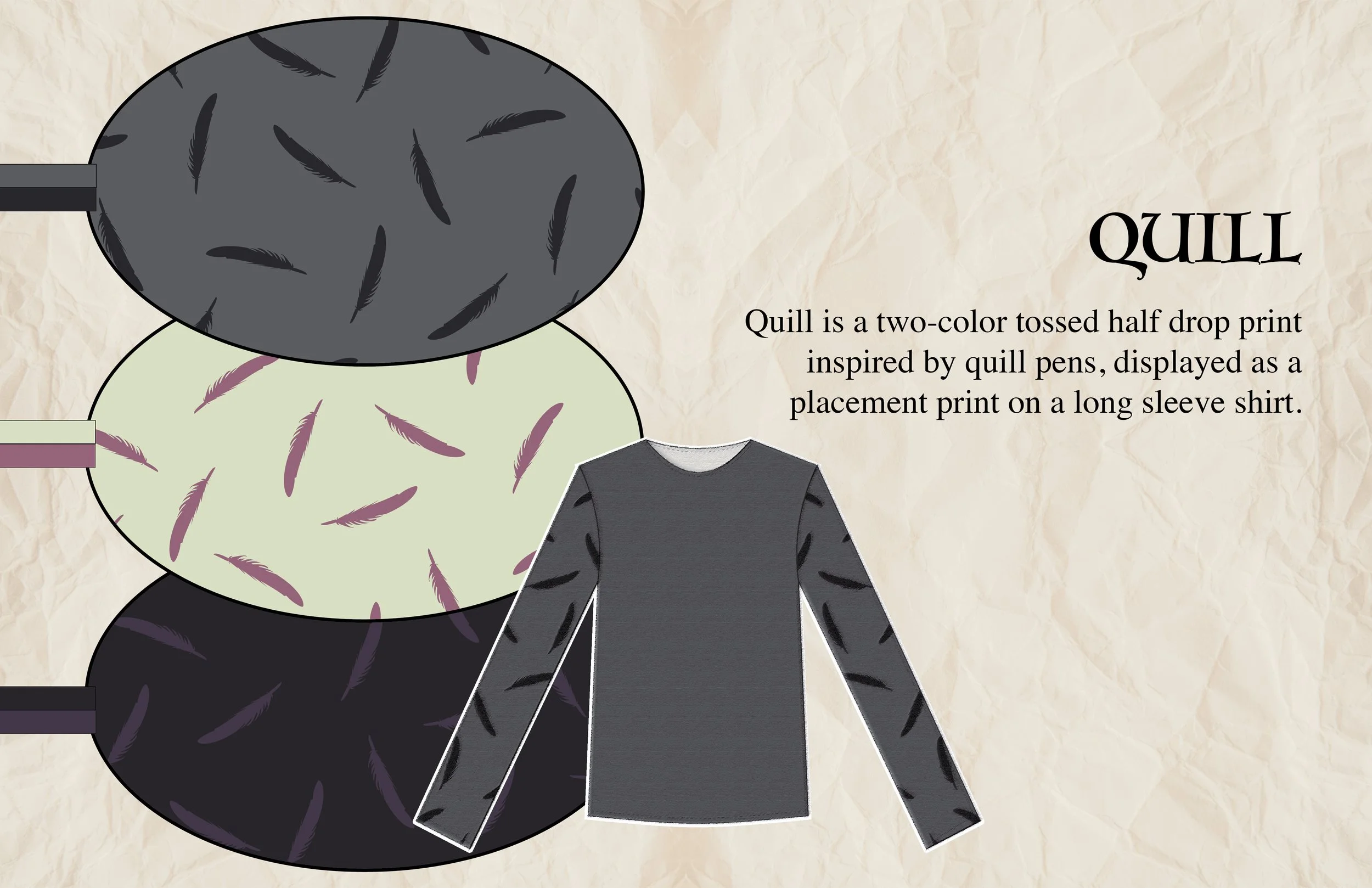 Maliha_Ayaz_Project 3_Page_05.jpg