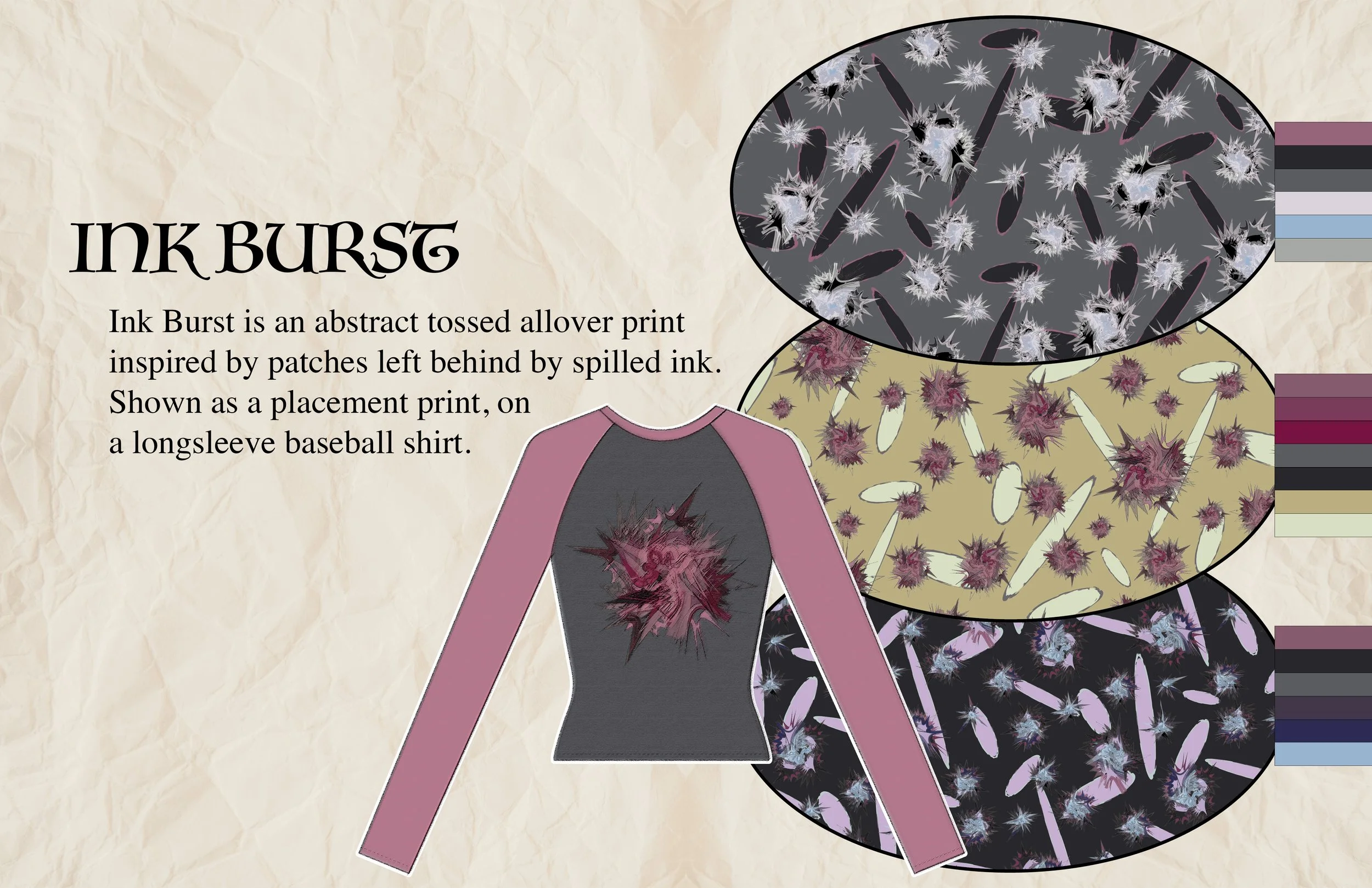 Maliha_Ayaz_Project 3_Page_04.jpg