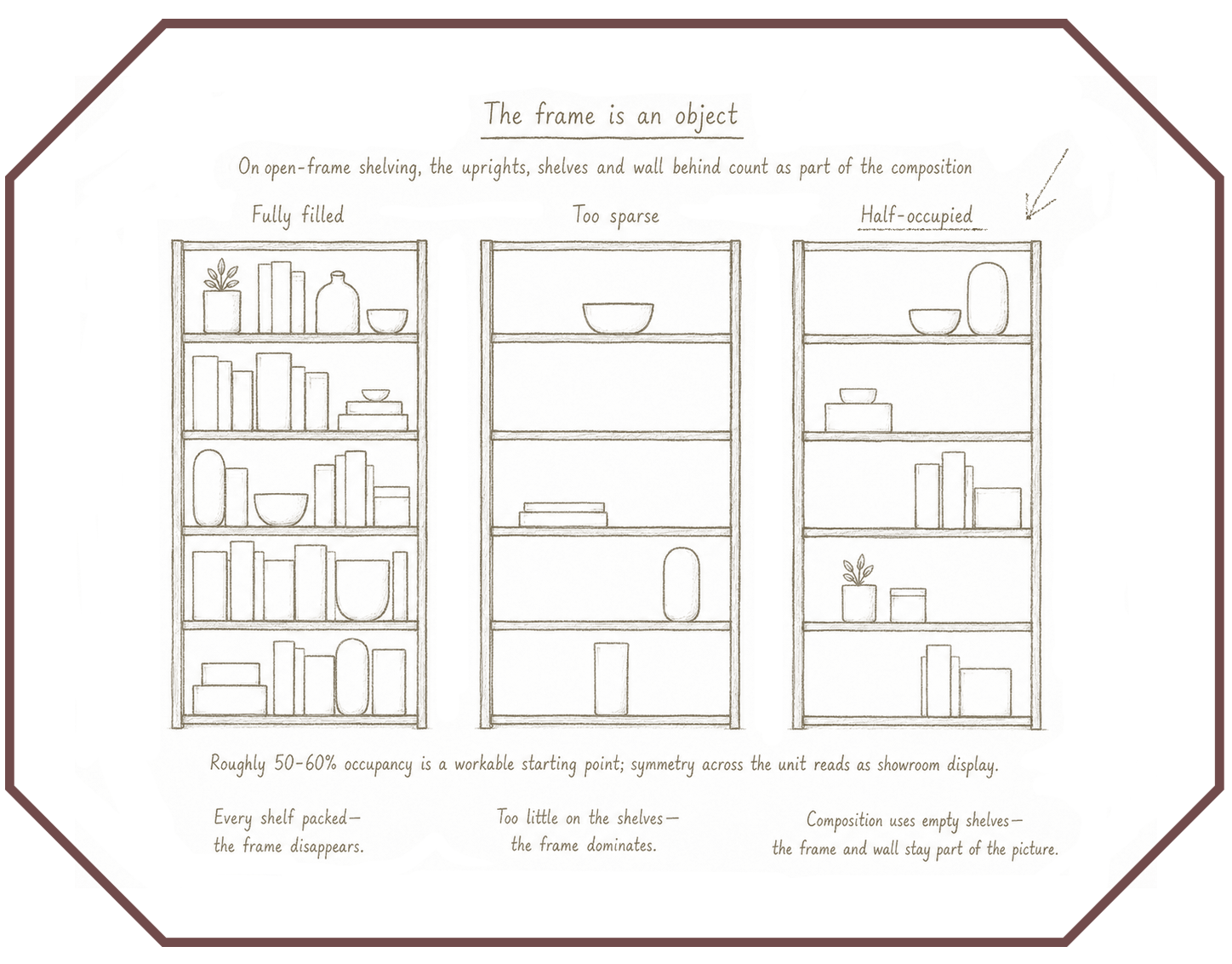 Shelf styling