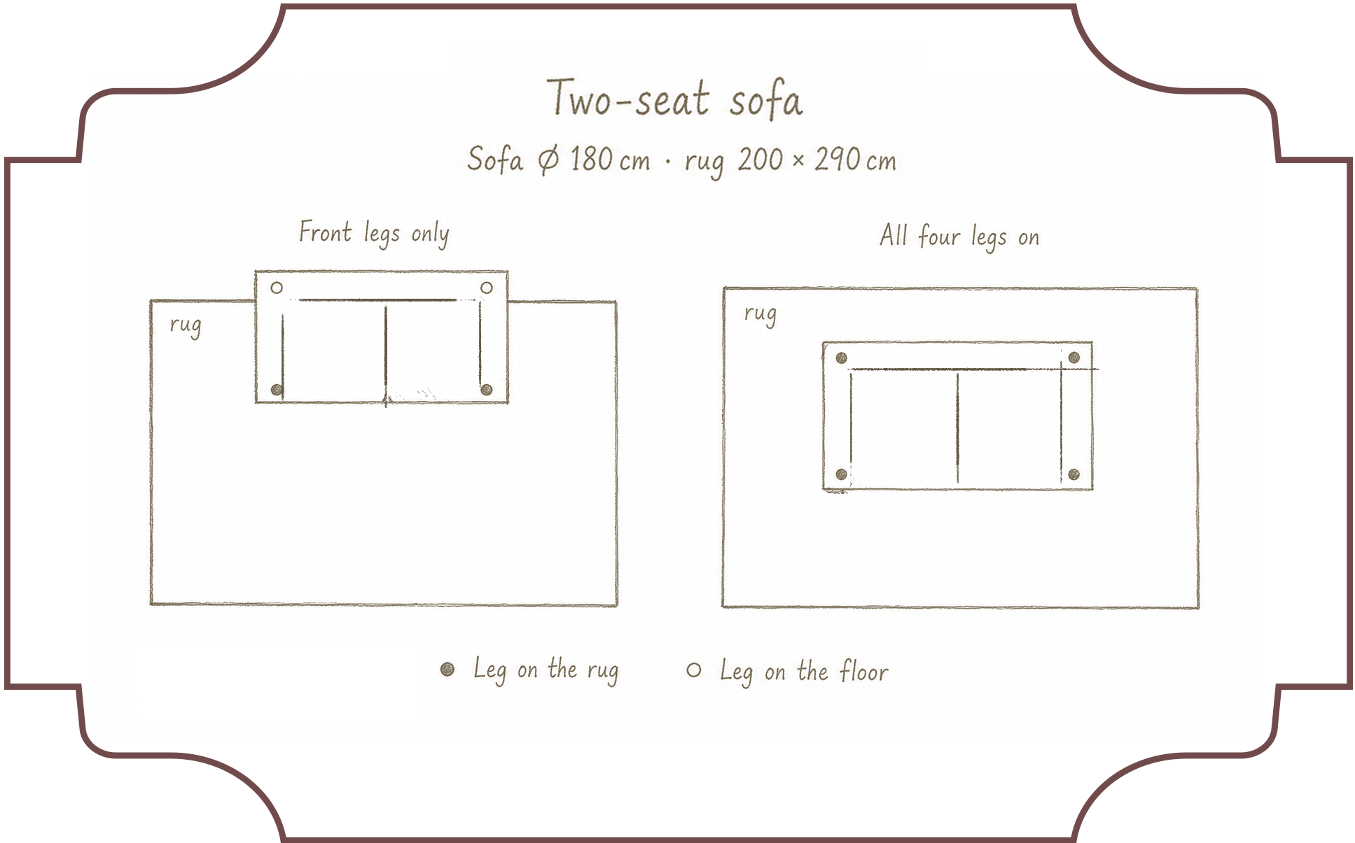 Choosing a rug: a guide