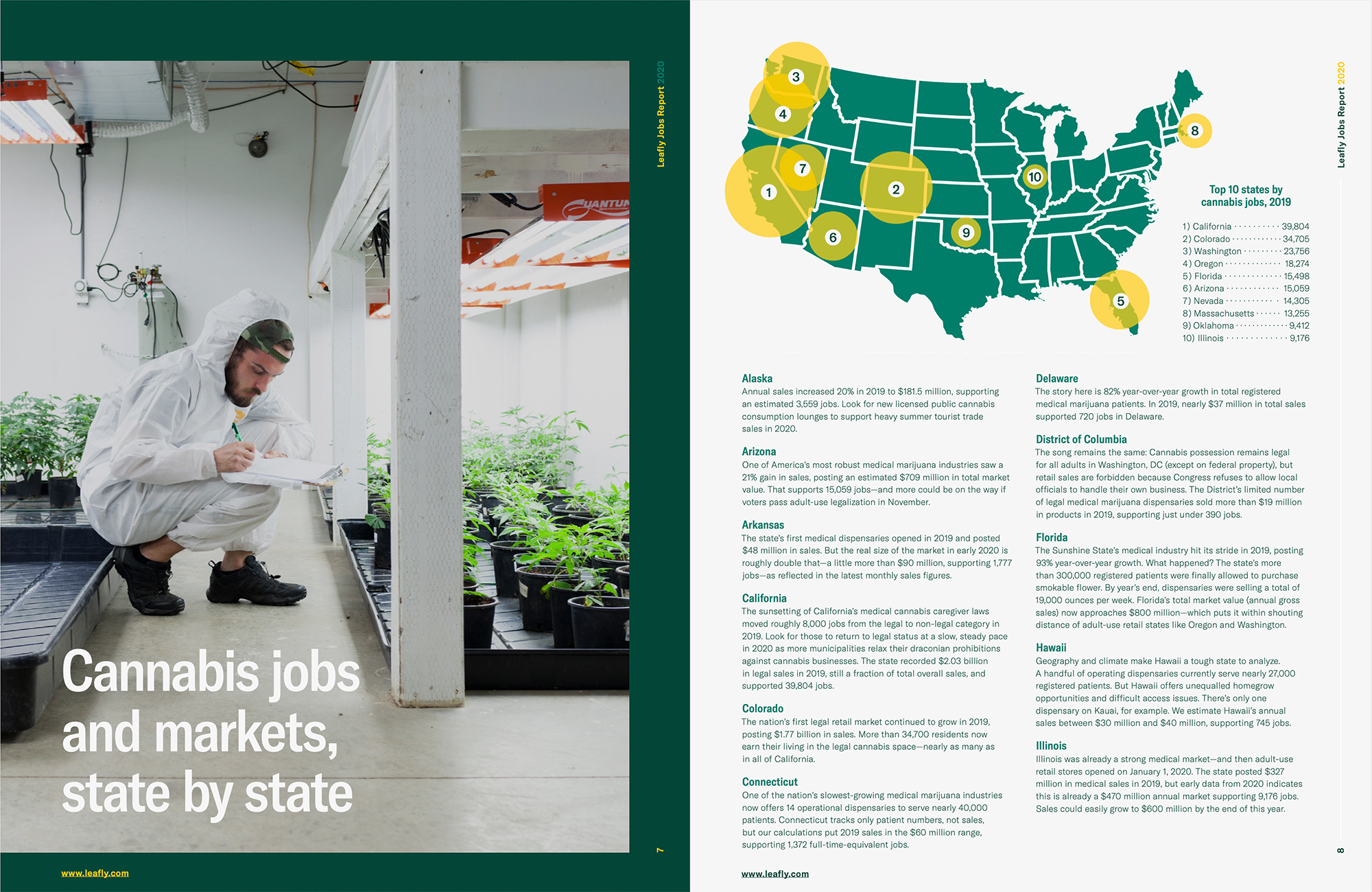 201230_leafly-jobs-report_2.png