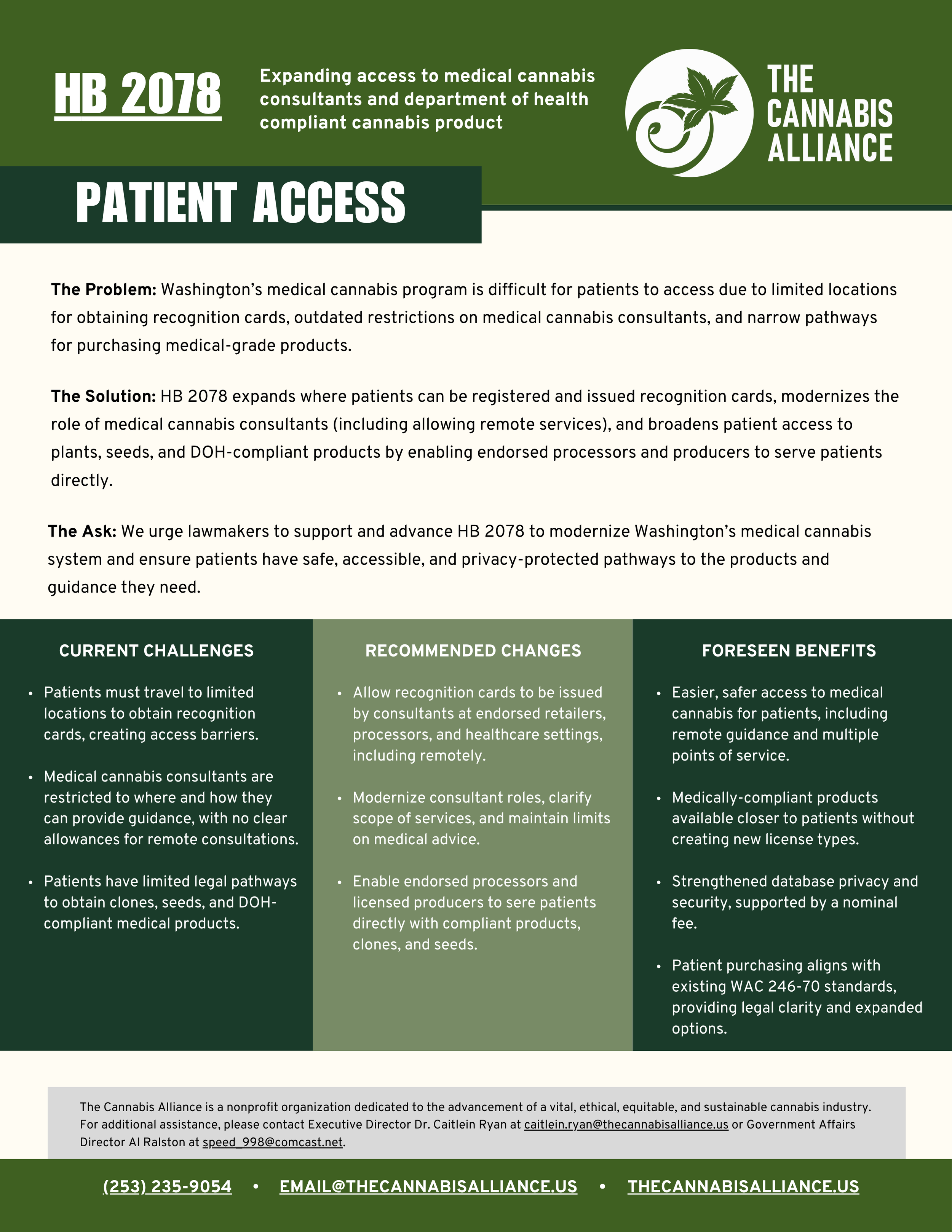 HB 2078 - Patient Access.png
