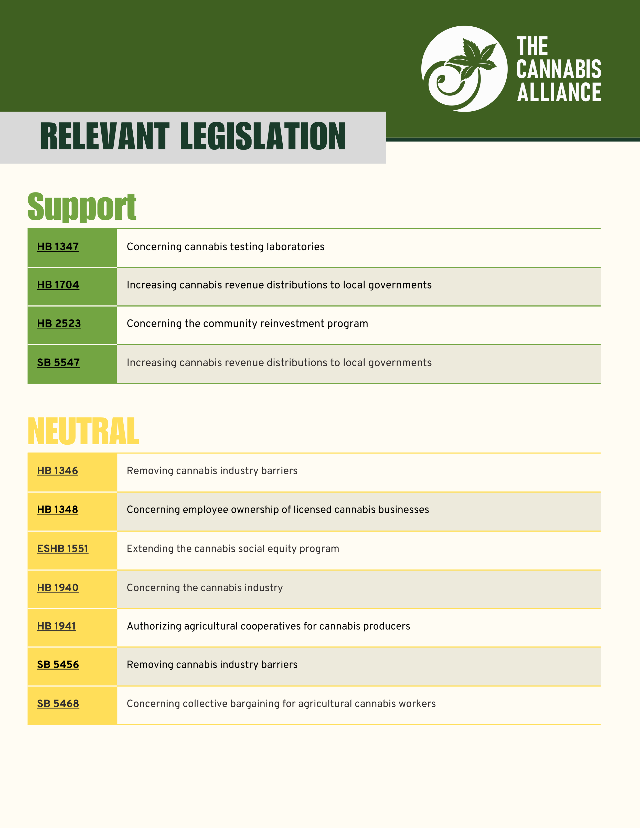 Relevant Legislation - neutral.png
