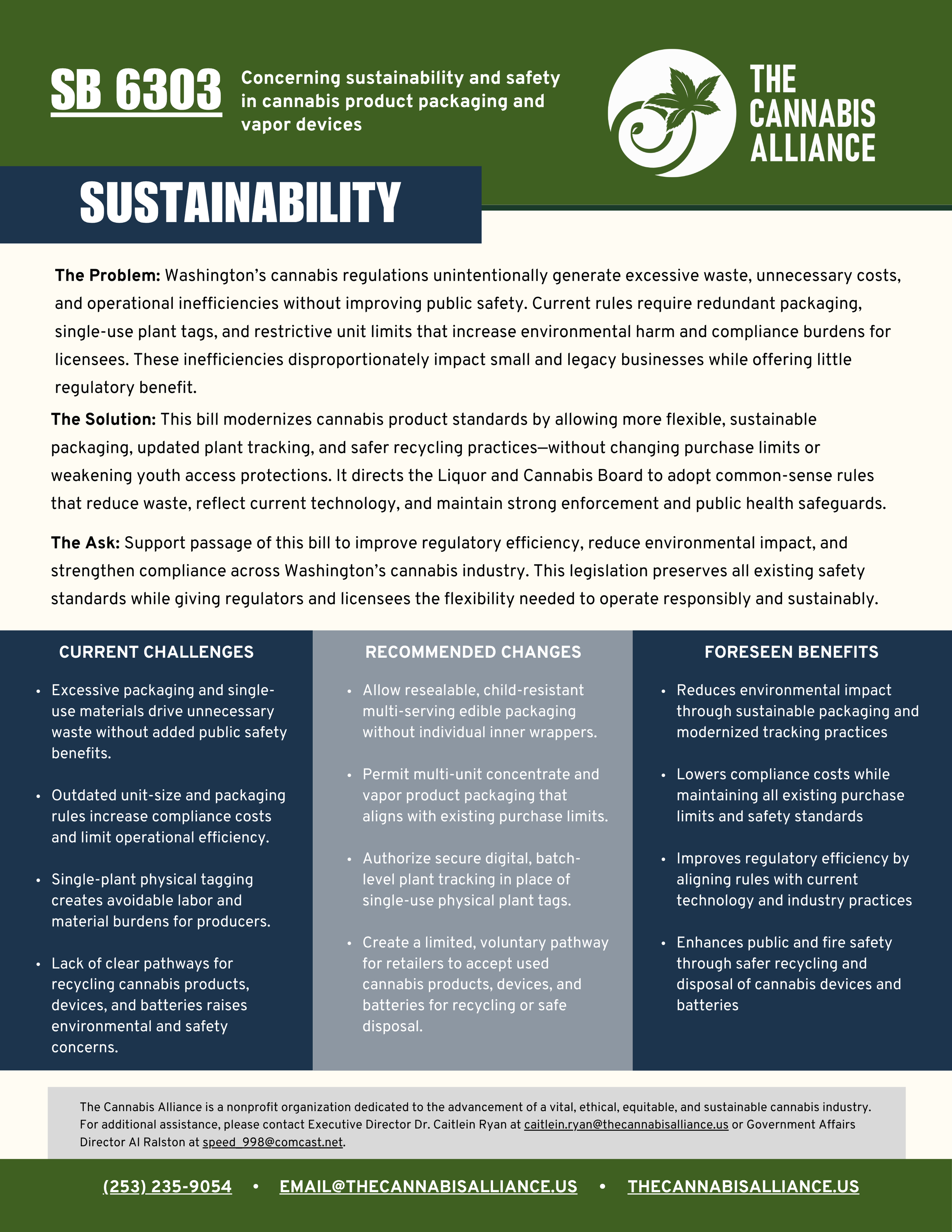 SB 6303 - Sustainability.png