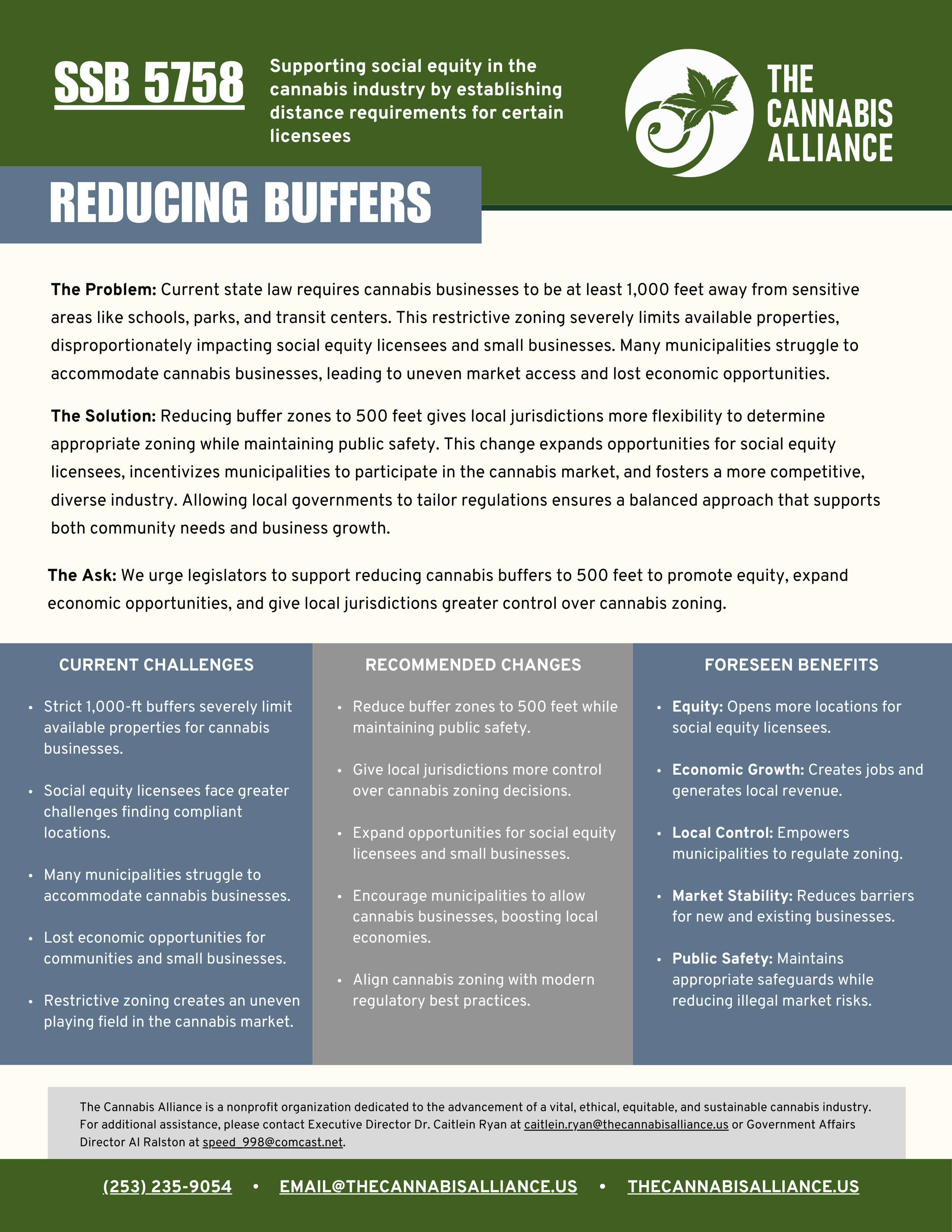 SSB 5758 - Reducing Buffers.png