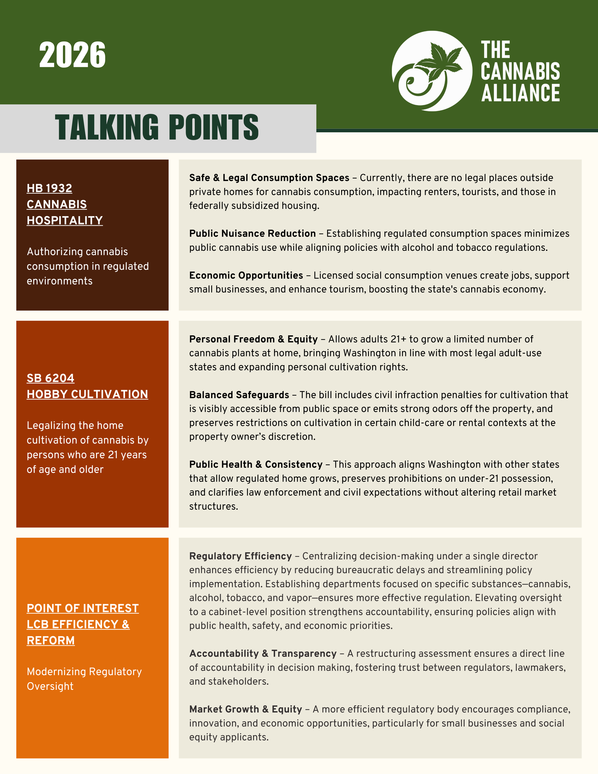 Talking Points pg.1.png