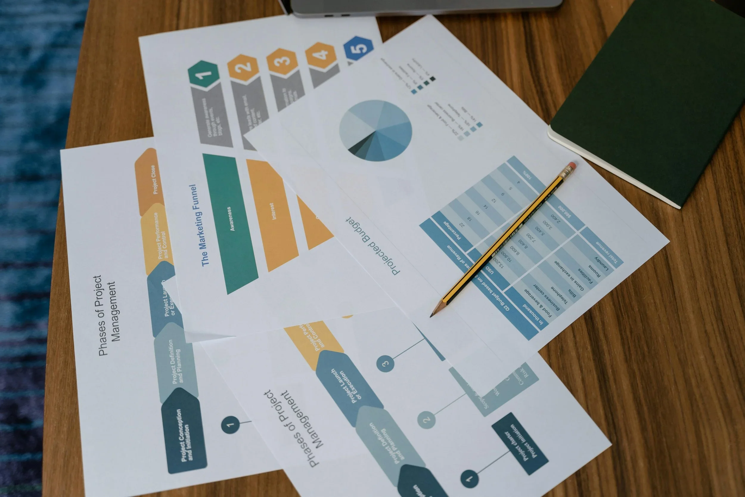 Printed infographic sheet on a wooden table, showing phases of project management with colored arrows, a pie chart, and a schedule table, accompanied by a green notebook and a yellow pencil.