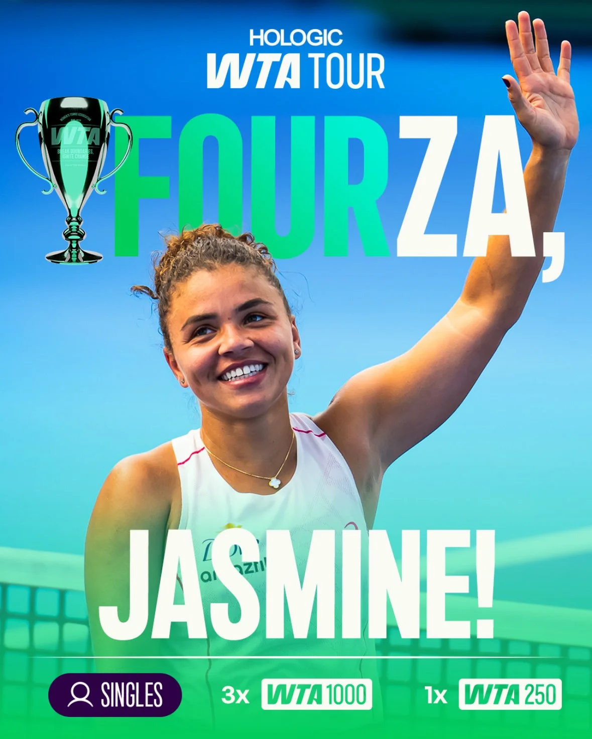 WTA Social Graphics & Captions