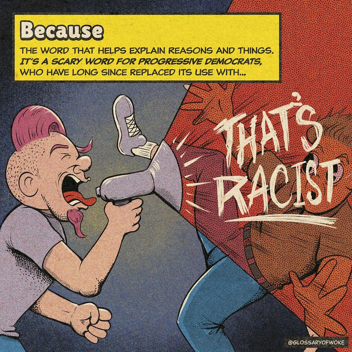 Glossary of Woke