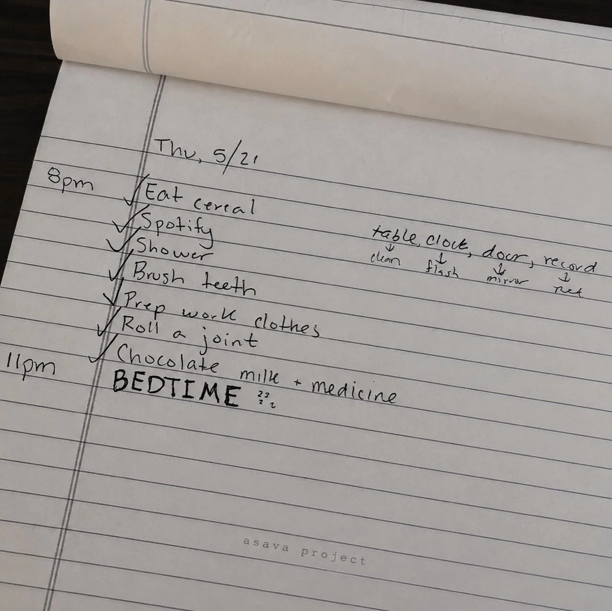 turns out i&rsquo;m significantly easier to manage with written instructions