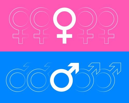Your Gender Traits &amp; Strengths