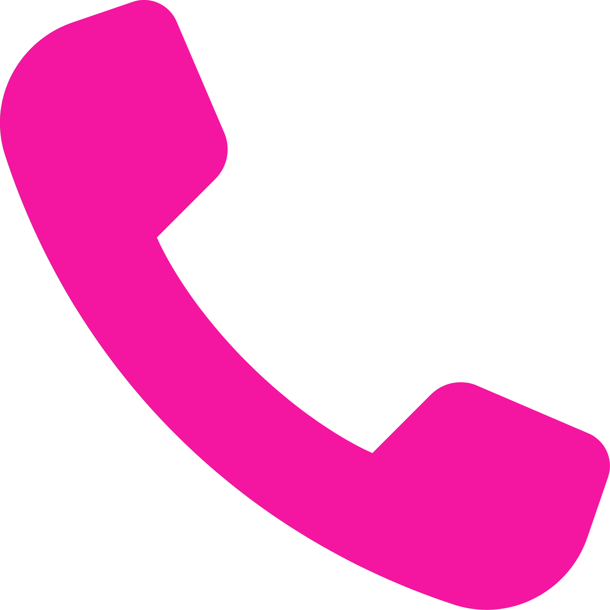 Call Icon