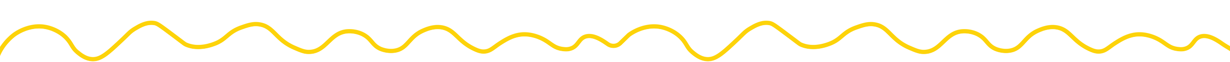 Close-up of a yellow and black wavy pattern on a swimming pool edge.