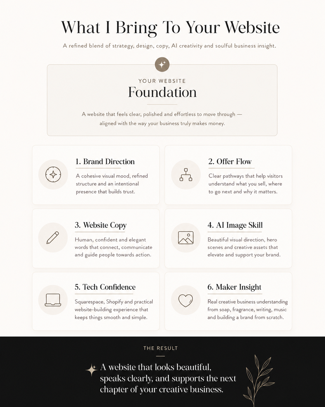 A website page titled "What I Bring To Your Website" with sections describing services such as brand direction, offer flow, website copy, AI image skill, tech confidence, and maker insight. The page emphasizes creating a clear, polished, and effortless website that aligns with business goals.
