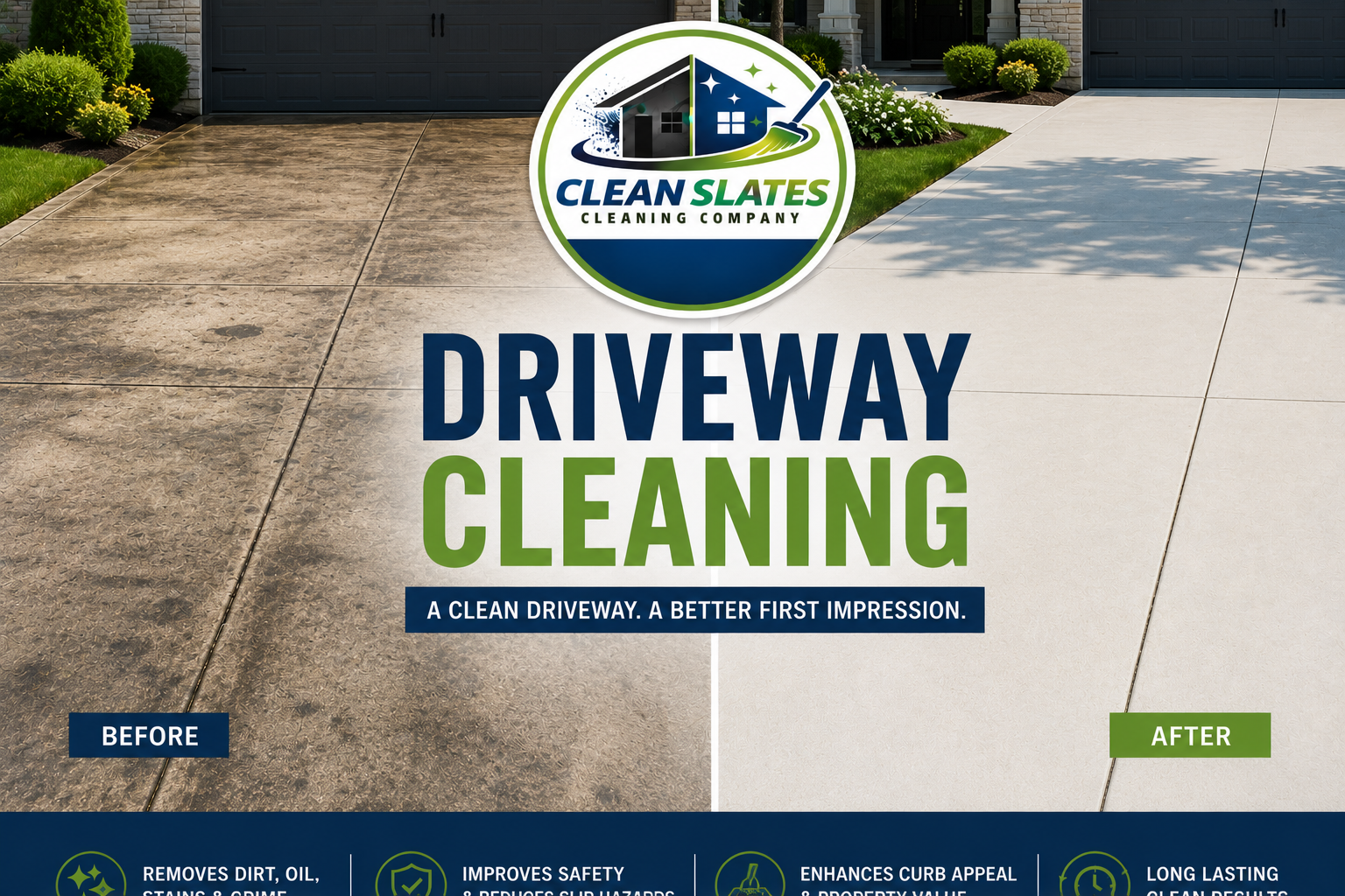 Side-by-side comparison of a concrete driveway before and after cleaning. The left side shows a dirtier, stained surface, labeled 'BEFORE,' and the right side shows a cleaner, brighter surface, labeled 'AFTER.'