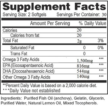 Omega 3 Supreme Supplement Facts.png