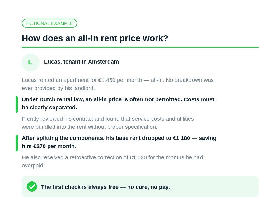 Fictional example webpage explaining how an all-in rent price works, with a section about a tenant named Lucas in Amsterdam, showing a breakdown of rent costs, legal notes, and a highlighted note that the first check is always free.