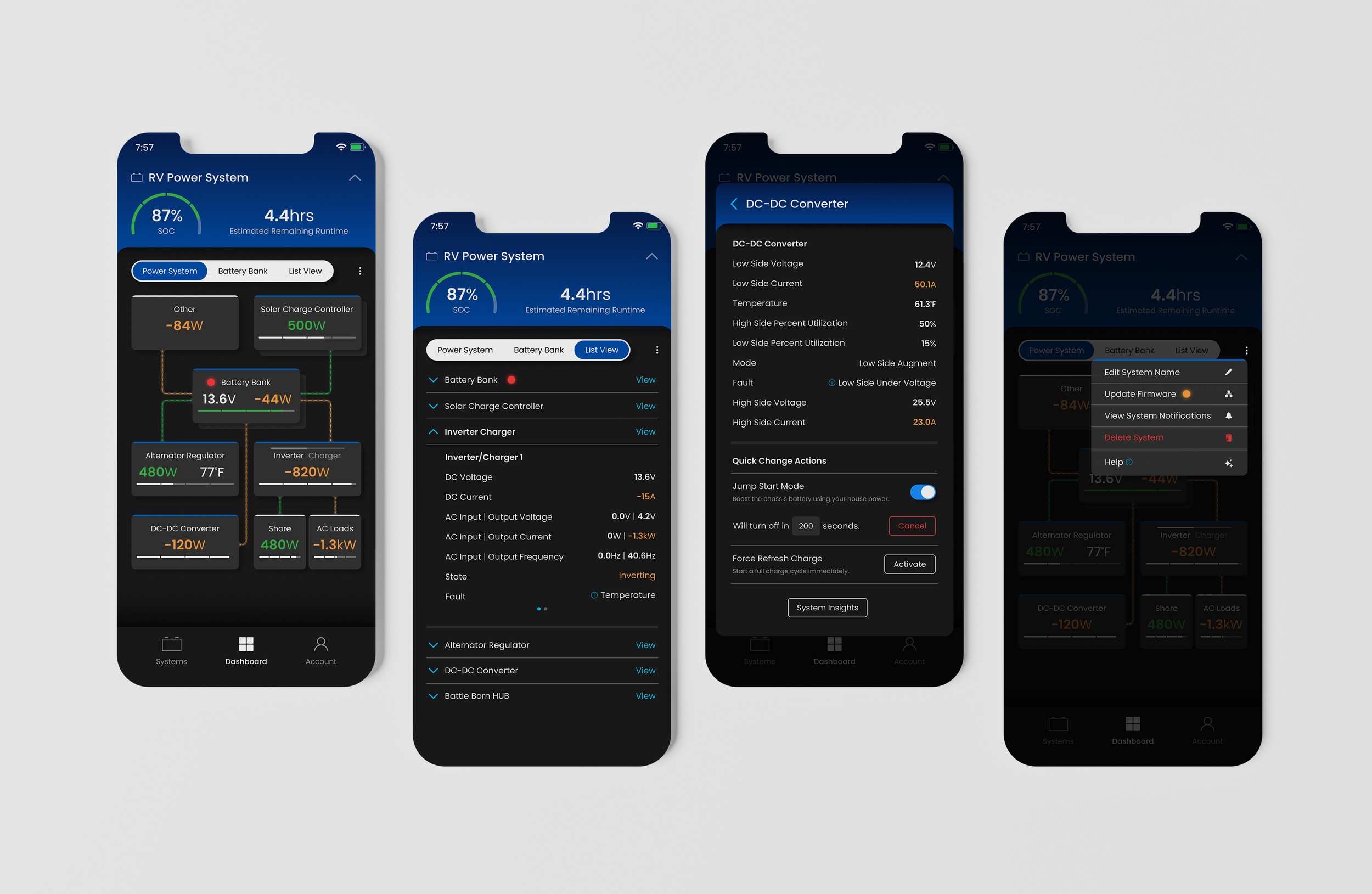 Dashboard monitoring user interface in dark mode.