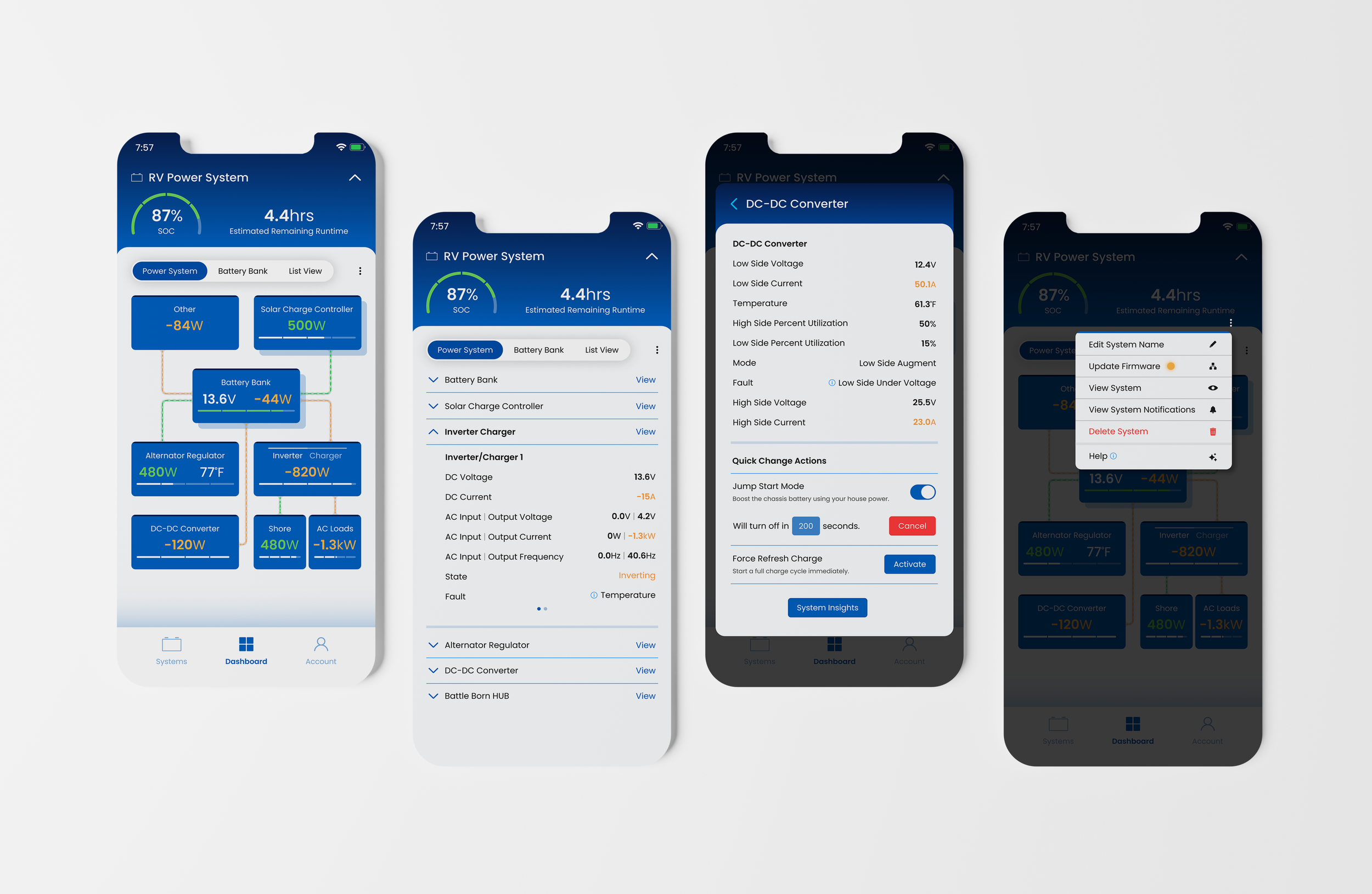 Dashboard monitoring user interface in light mode.