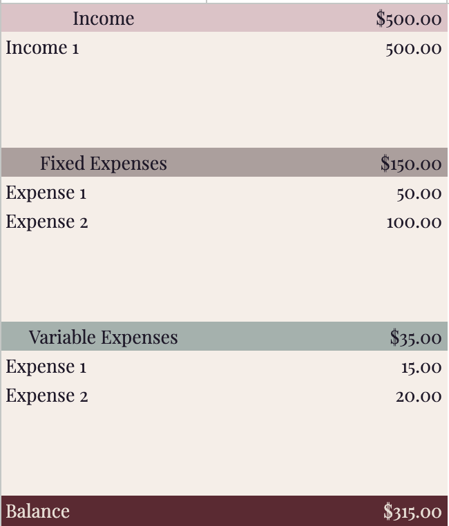 Free Budget Tracker