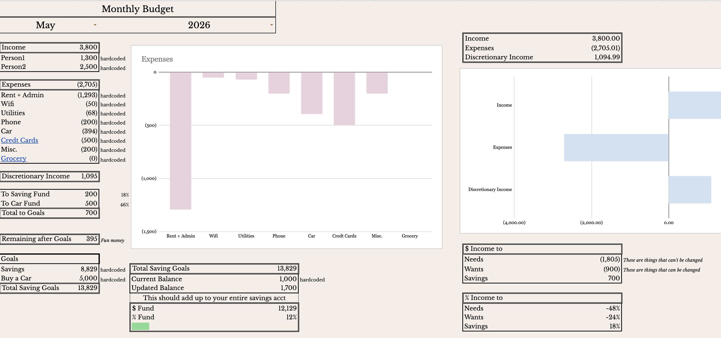 monthly_budget.png