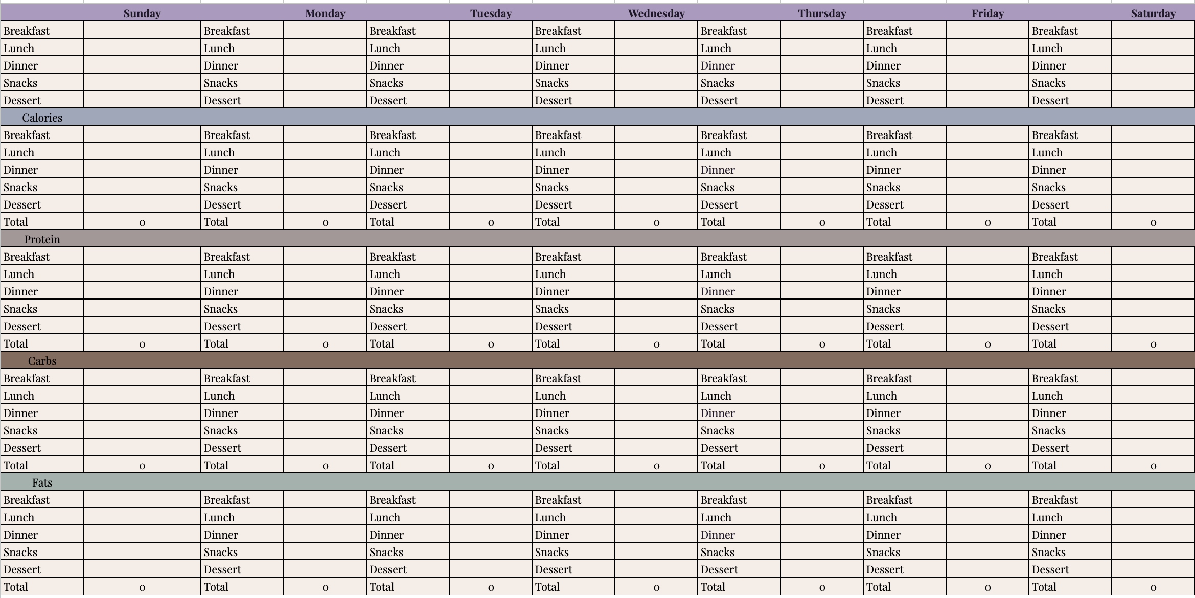 Free Macro Tracker