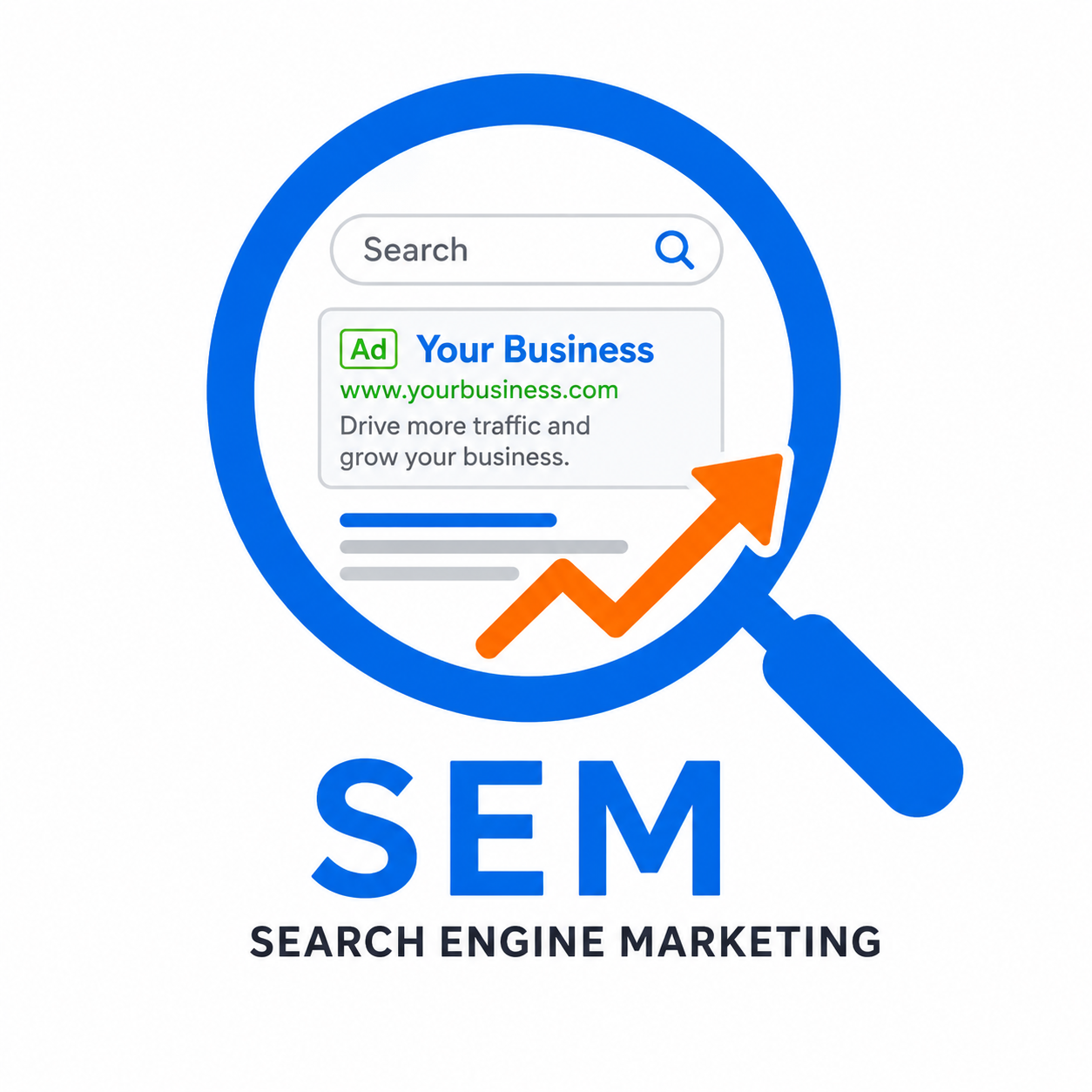 Search Engine Marketing (SEM)