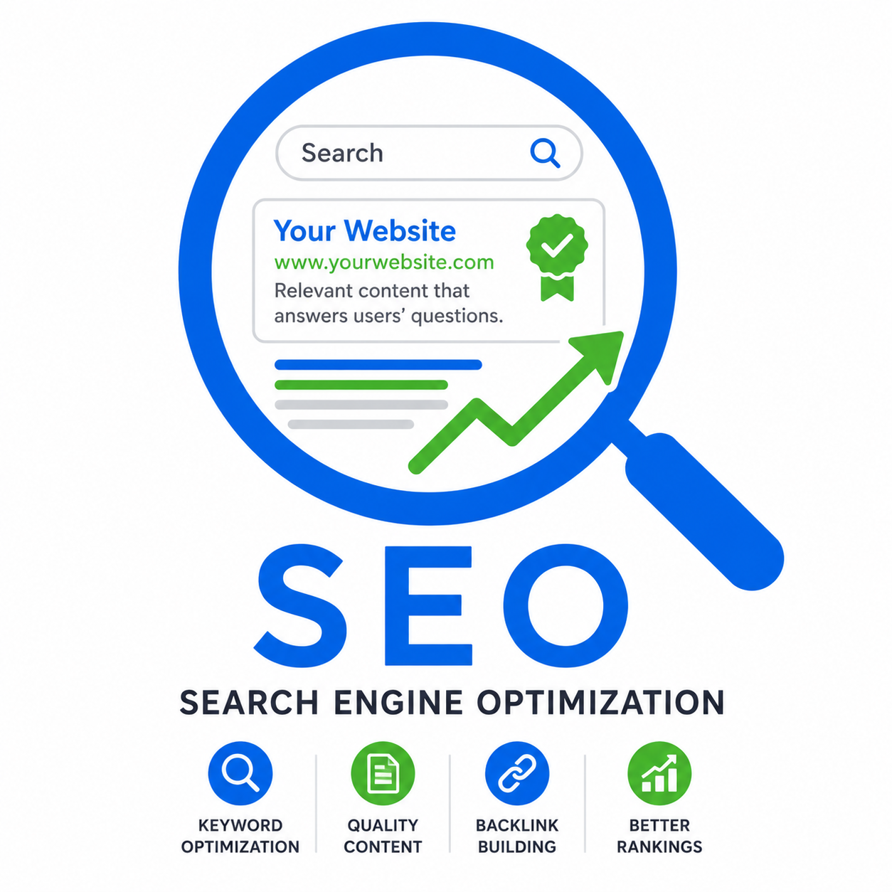 Search Engine Optimization