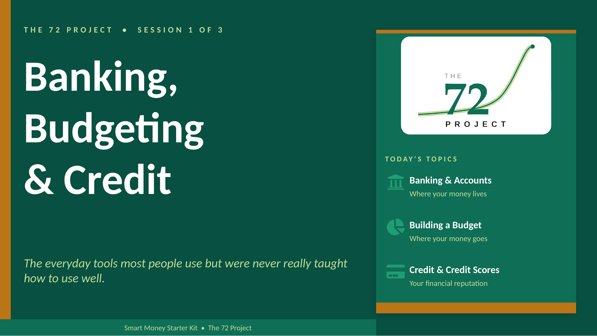 Session 1: Banking, budgeting and credit. Accounts and banking that work for you, a budget that actually sticks, and how credit scores and reports really work.