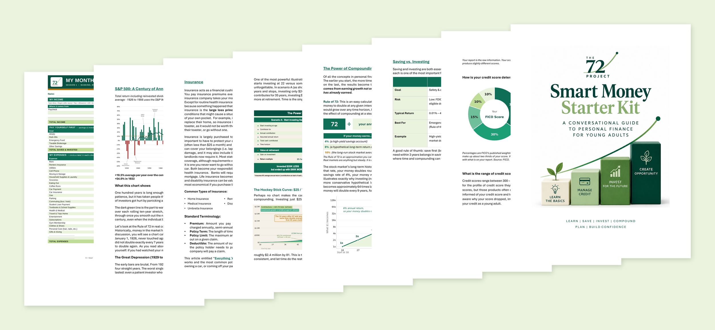 Pages from The 72 Project's Smart Money Starter Kit fanned out, covering budgeting, credit scores, saving and investing, compound interest and insurance for young adults.