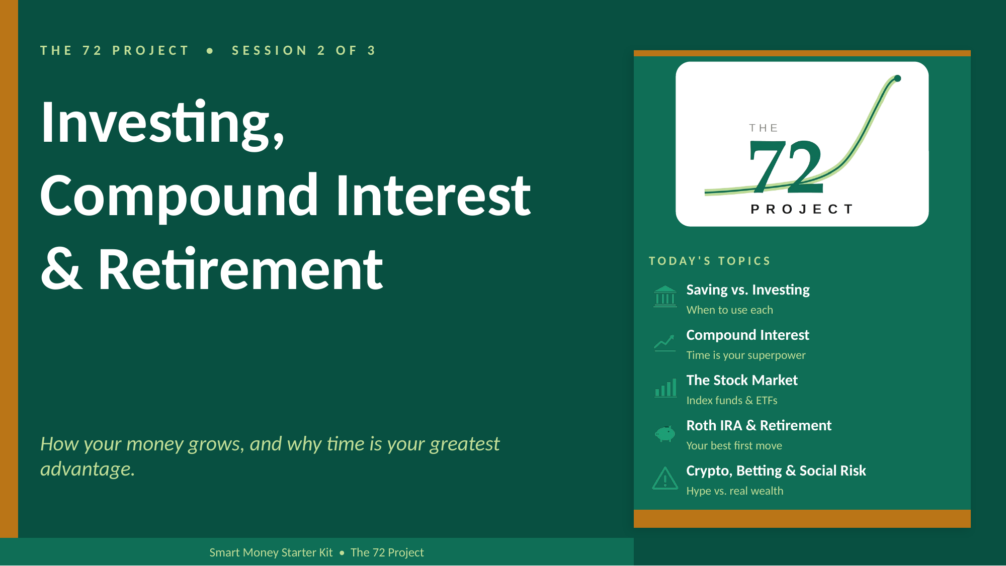 Cover of a financial booklet titled "Investing, Compound Interest & Retirement" from The 72 Project. It features a chart of a rising line graph, with section headers on topics like saving, compound interest, stock market, Roth IRA, and crypto.