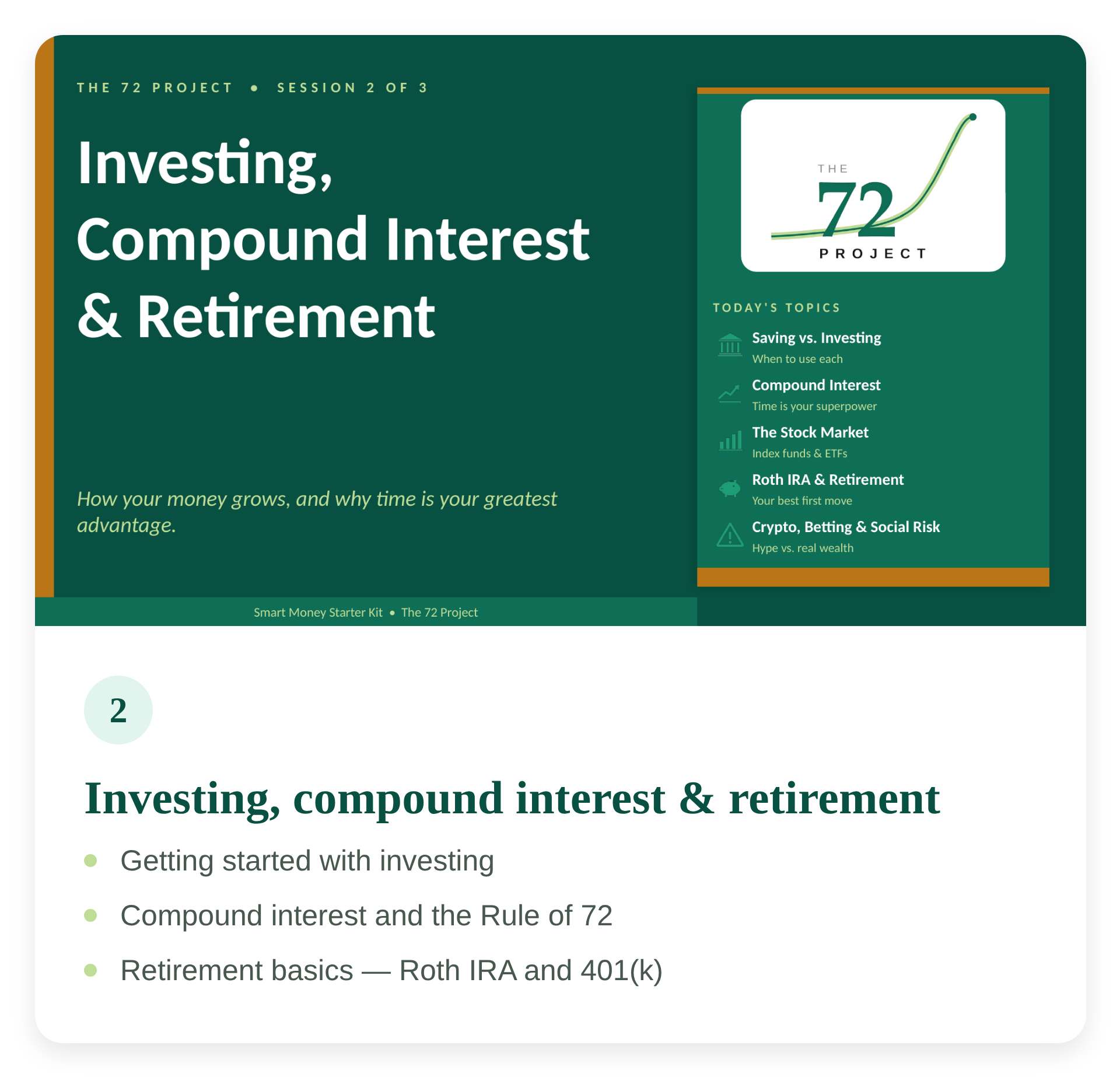 Session 2: Investing, compound interest and retirement. Getting started with investing, compound interest and the Rule of 72, and retirement basics including Roth IRA and 401(k).