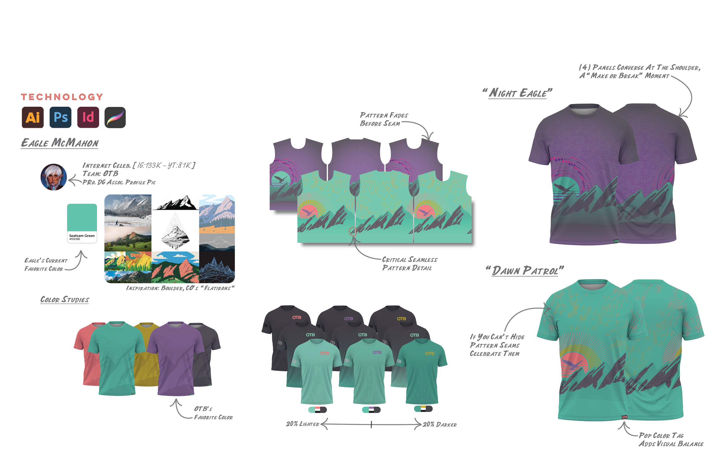 Large multi-image array showing the process of designing Eagle McMahon's signature jersey for OTB. It includes inspiration, a color/logo study, and the final mockups.