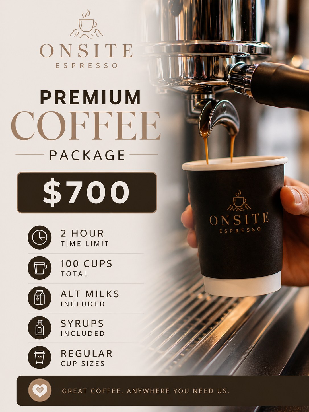 Sign advertising Onsite Espresso's premium coffee package for $7.00, with a 2-hour time limit and a total of 100 cups, including alternative milks and syrups, in regular cup sizes. The image shows a barista pouring espresso into a black cup with the Onsite Espresso logo.
