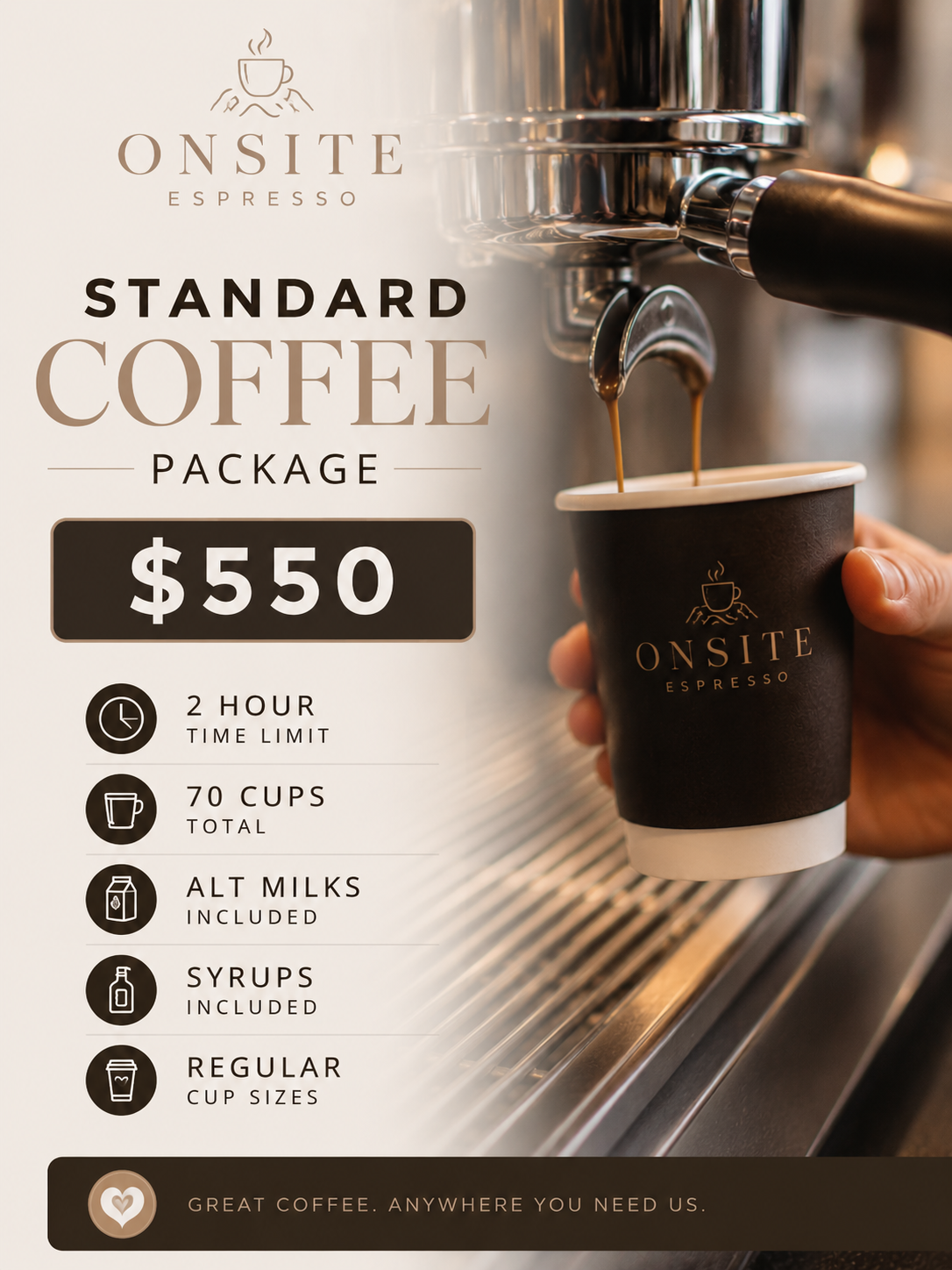 Poster advertising a standard coffee package at Onsite Espresso for $5.50, with a 2-hour time limit, 70 cups total, includes alternative milks and syrups, with regular cup sizes, featuring an image of coffee being poured into a black cup.