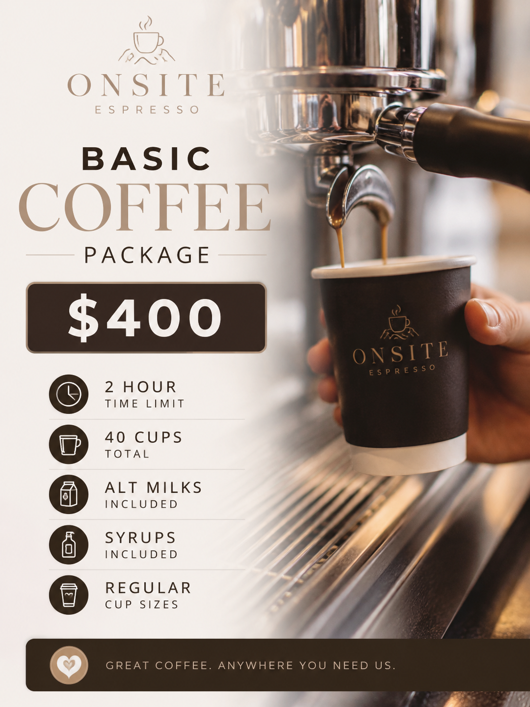 Sign advertising a basic coffee package for $4.00 at Onsite Espresso, including a 2-hour time limit, 40 cups total, with optional milk and syrup add-ons, and regular cup sizes. A hand is pouring espresso into a black coffee cup from an espresso machine.