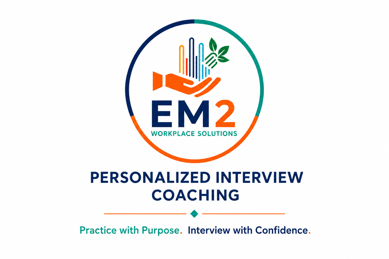 Customized Interview Preparation